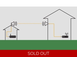 Out Door/Farm WiFi