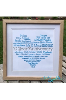 Personalised word ..