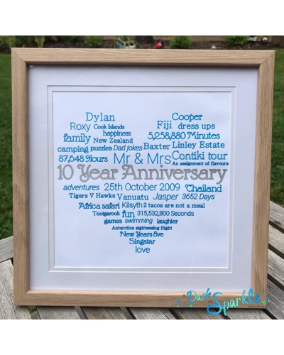 Personalised word collage Personalised word collage