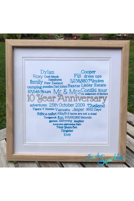 Personalised word collage