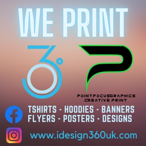 Create Your Own Brand w..