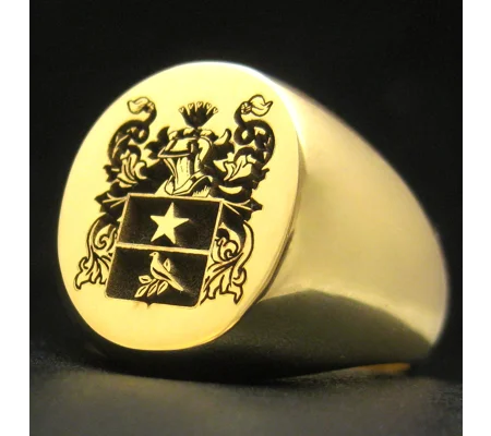 Mens Gold Signet Ring