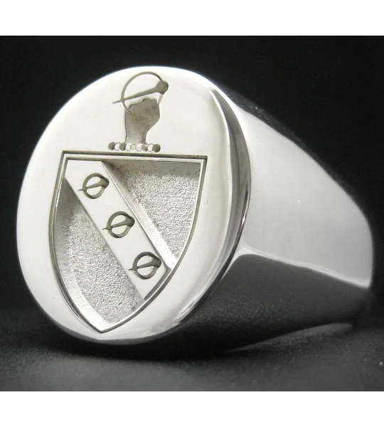 Case Family Crest Ring
