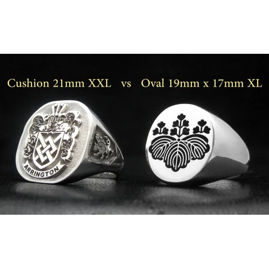 Square vs Oval rings