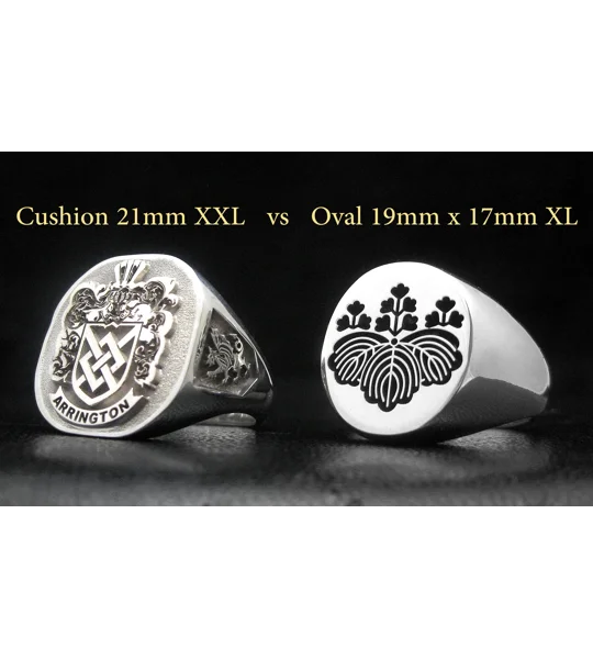 Square vs Oval rings