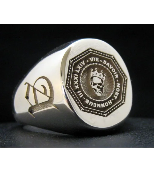 Skull Signet Ring