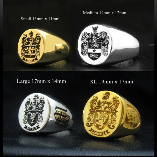 Johnson Family Crest Ring