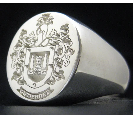 Custom Signet Rings