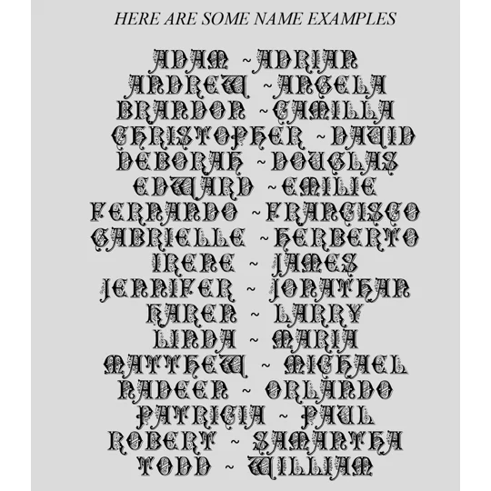 Name Examples