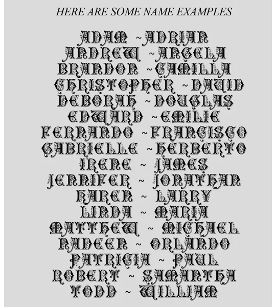 Name Examples