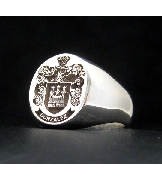 sterling silver rings