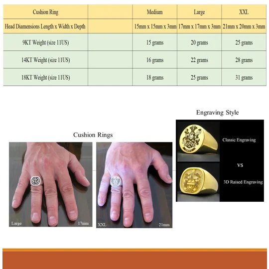 Solid Gold Square Family Crest Ring