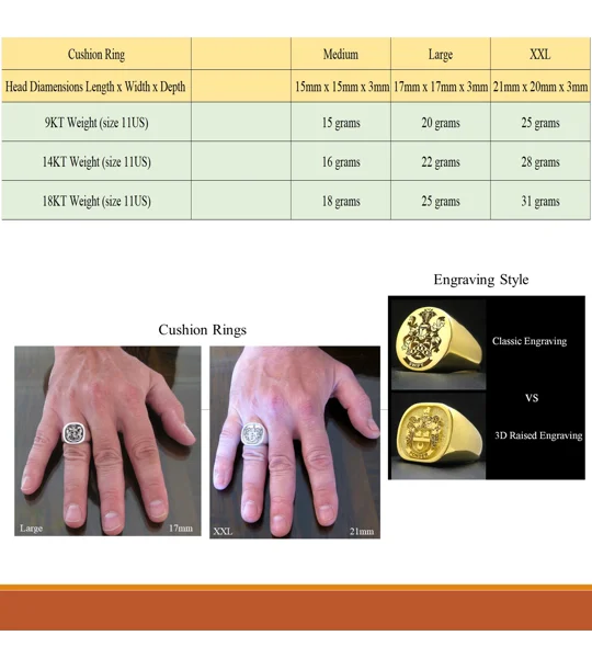 Solid Gold Square Family Crest Ring
