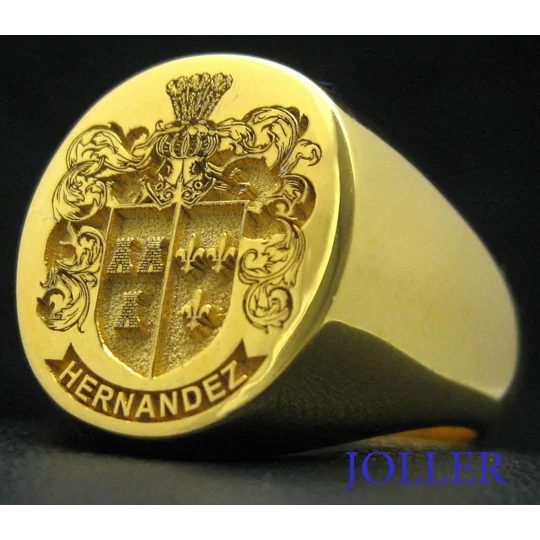 Gents Gold Signet Rings