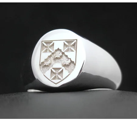 Women's Signet Rings