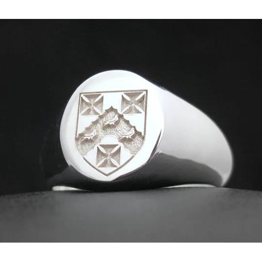 Women's Signet Rings