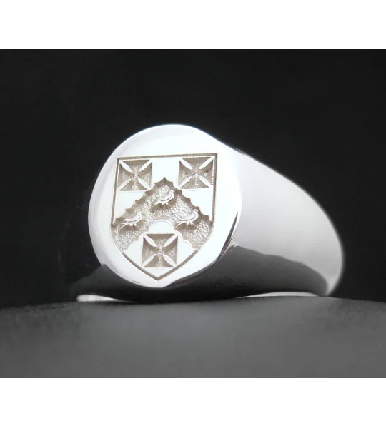 Women's Signet Rings