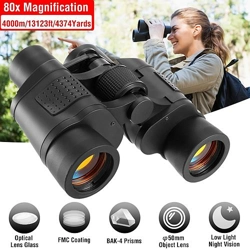 iMountek Portable HD Binocul..