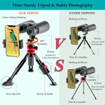 Tepech Light Vision Binoculars With Smartphone Adaptor