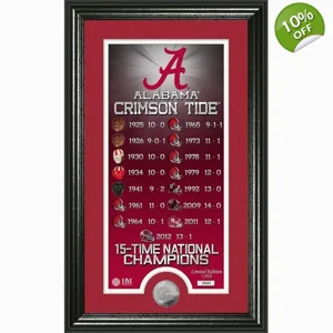 Alabama Crimson Tide Legacy Supreme Minted Coin Panoramic Photo Mint