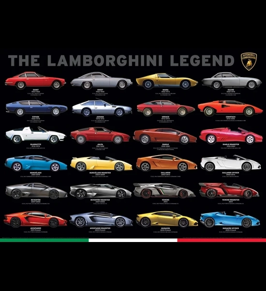 The Lamborghini Legend 1000 PC Puzzle