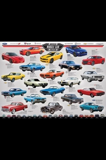American Muscle Car 1000 PC Puzzle