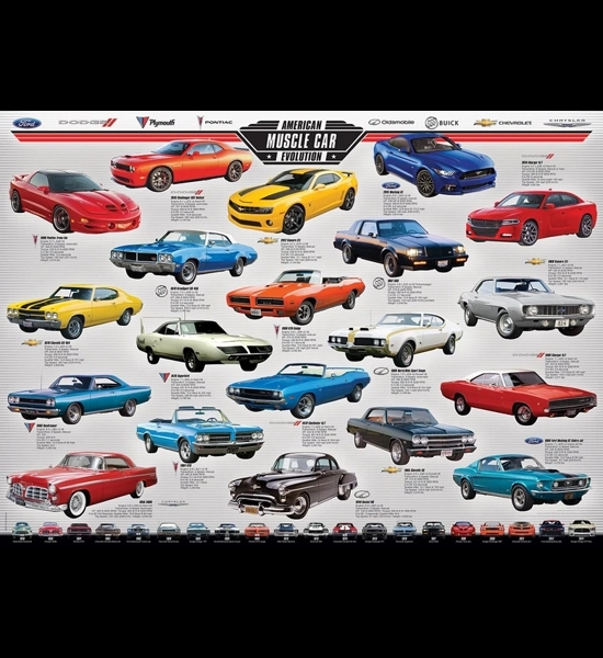 American Muscle Car 1000 PC Puzzle