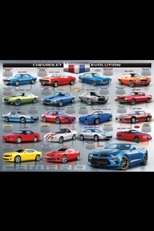 Chevrolet The Camaro Evolution 1000 PC Puzzle
