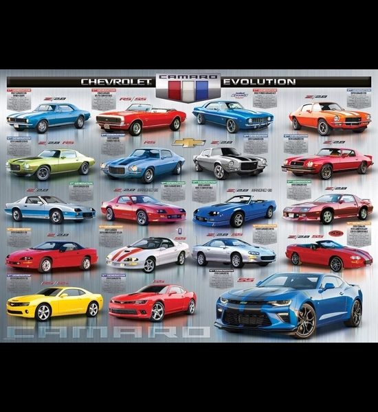 Chevrolet The Camaro Evolution 1000 PC Puzzle