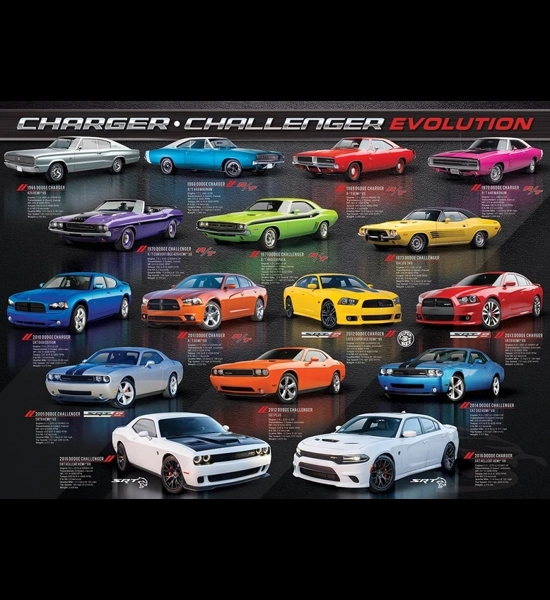 Dodge Charger/Challenger 1000 PC Puzzle