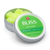 BLISS Gummies 250mg/pkg