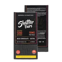 SHATTER BARS (Indica) Milk Chocol..