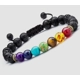 Calming Aromatherapy Chakra Diffuser Bracelet Calming Aromatherapy Chakra Diffuser Bracelet