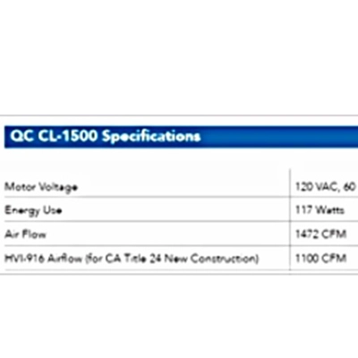 Whole house fan 1,500 CFM for attic