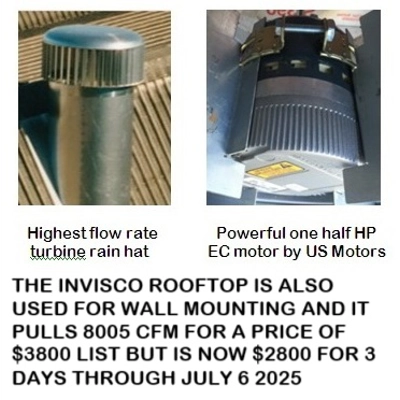 2025 JULY 4 $1000 OFF!