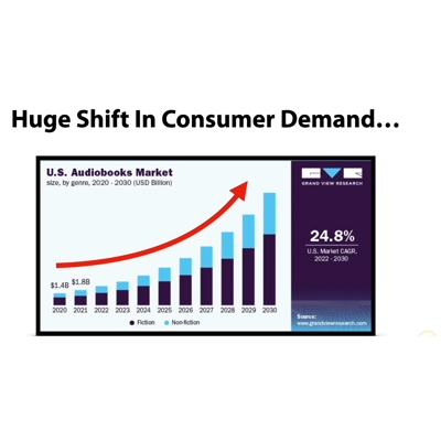 AUDIOBOOKS - ALL ABOUT HOW TO MAKE MONEY WITH THEM