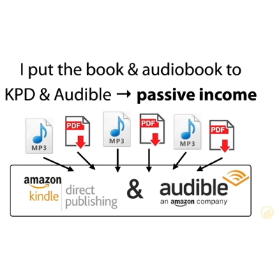 AUDIOBOOKS - ALL ABOUT HOW TO MAKE MONEY WITH THEM