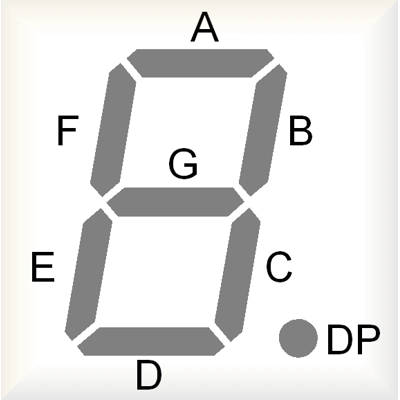AF-LED7-Seg-2 - Font for Electronic LCD LED Display AF-LED7-Seg-2 - Font for Electronic LCD LED Display