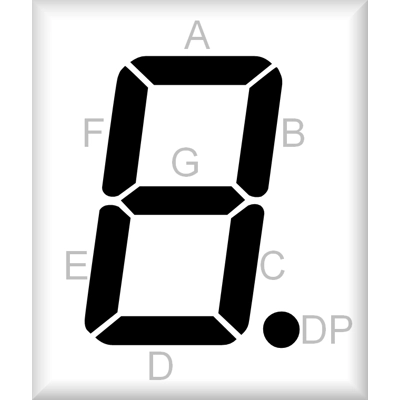 AF-LED7-Seg-3 - Font for Electronic LCD LED Display AF-LED7-Seg-3 - Font for Electronic LCD LED Display