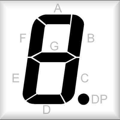 AF-LED7-Seg-Platz - Font for Electronic LCD LED Display AF-LED7-Seg-Platz - Font for Electronic LCD LED Display