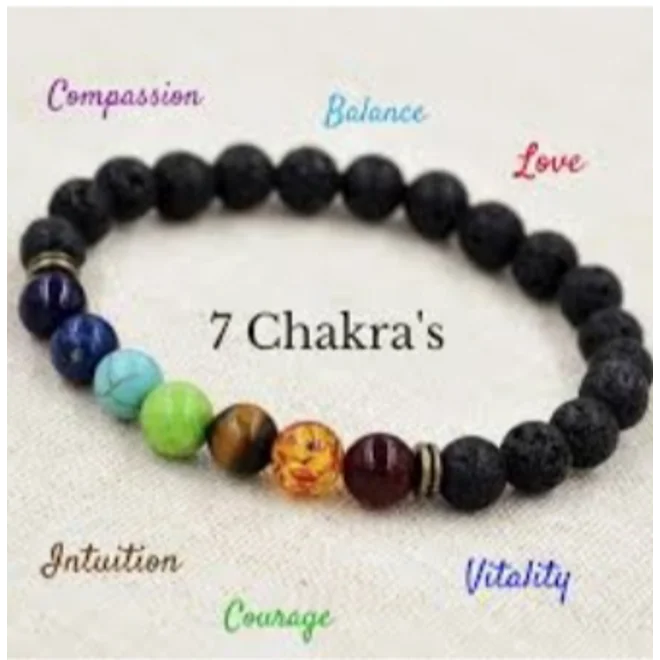 Additional Image for Chakra Bracelet/Lava Beads