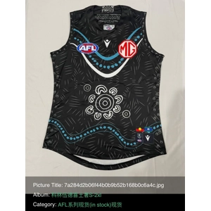 AFL