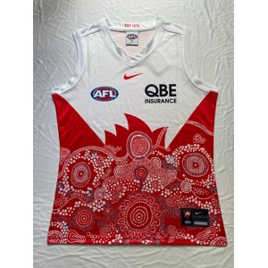 AFL