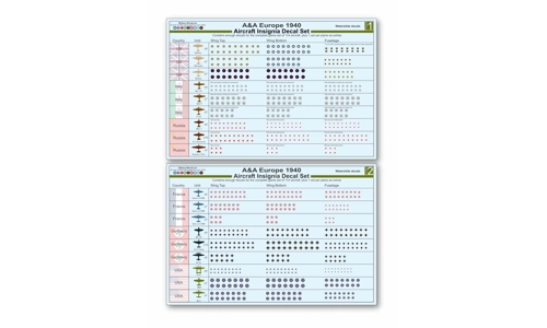 Europe 1940 Aircraft Decal Set