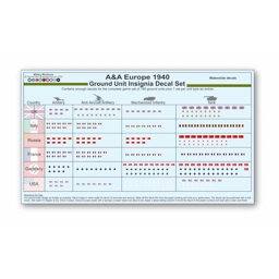 Europe 1940 Ground Unit Decal Set