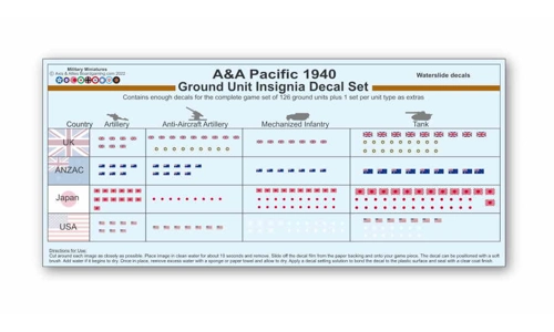 Pacific 1940 Ground Unit Decal Set