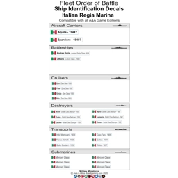RM Ship Identification Labels
