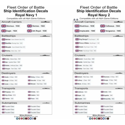 RN Ship Identification Labels