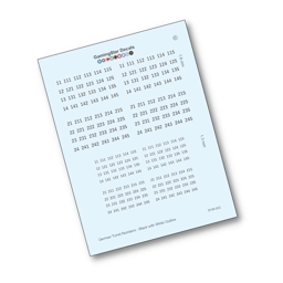German Turret Numbers