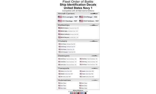 USN Ship Identification Labels